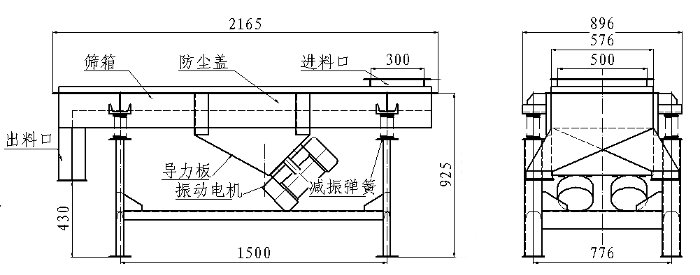 直線振動篩結(jié)構(gòu)圖