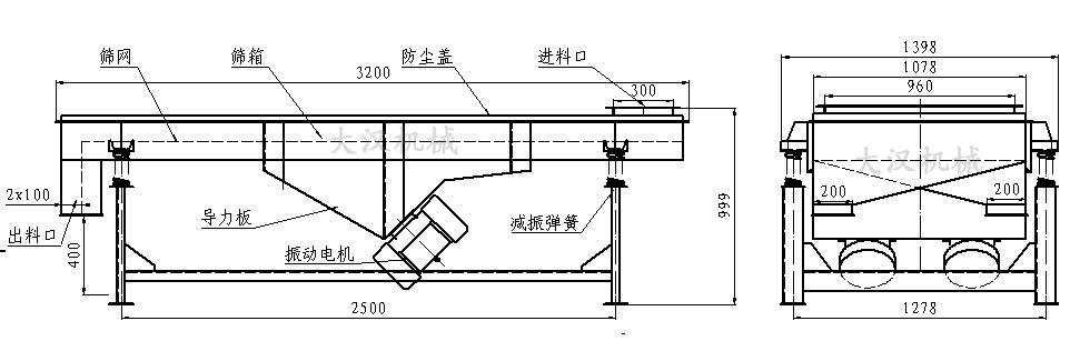 1030直線振動(dòng)篩結(jié)構(gòu)圖