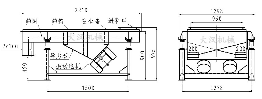 1020直線振動篩技術參數(shù)