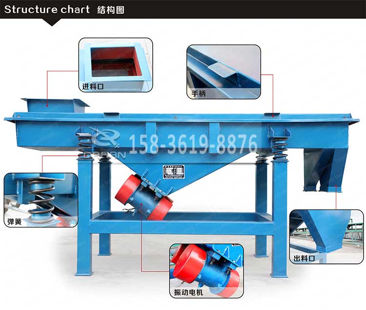 橡膠顆粒直線振動(dòng)篩結(jié)構(gòu)圖