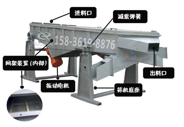 1540直線振動篩結(jié)構(gòu)圖